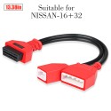 Autel 16+32 Gateway Adapter for Sylphy Key Add wthout Password