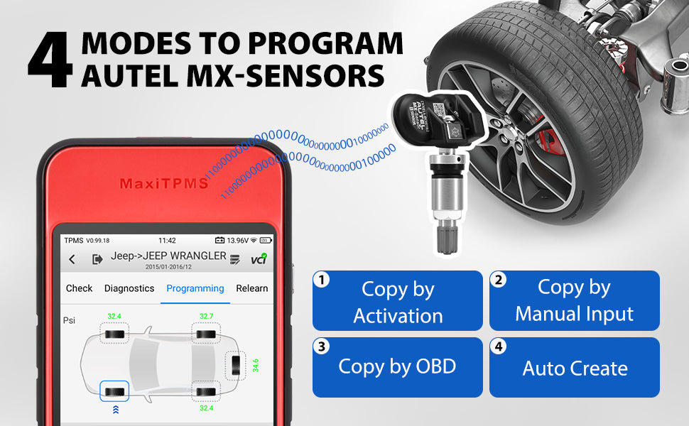 Autel MaxiTPMS ITS600 Offers 4 Sensor Programming Methods