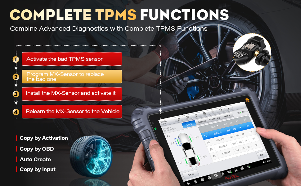 TPMS Functions for MKS906 PRO TS