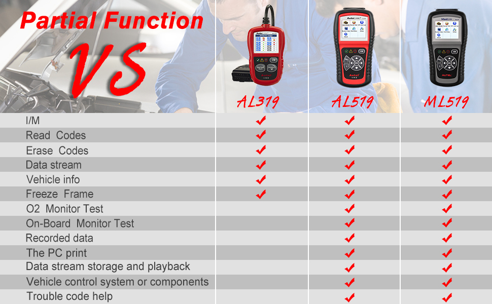 Autel AutoLink Comparision