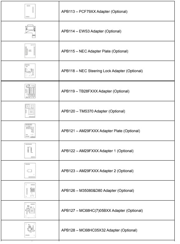 List