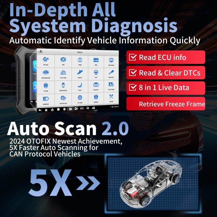 OTOFIX D1 PROS Car Diagnostic Scanner ECU Coding 40+ Services OE-Level Full System Diagnostic Tool - Image 4