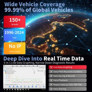 OTOFIX D1 PROS Car Diagnostic Scanner ECU Coding 40+ Services OE-Level Full System Diagnostic Tool - Image 7