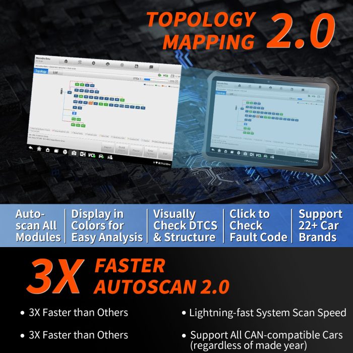 OTOFIX EvoScan Ultra Car Diagnostic Scanner OBD2 Bi-Directional All System Diagnostic Tool - Image 4