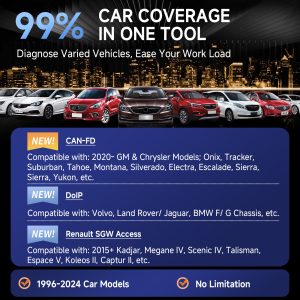 2025 OTOFIX D1 MAX Professional Diagnostic Tool 40+ Services ECU Coding - Image 7