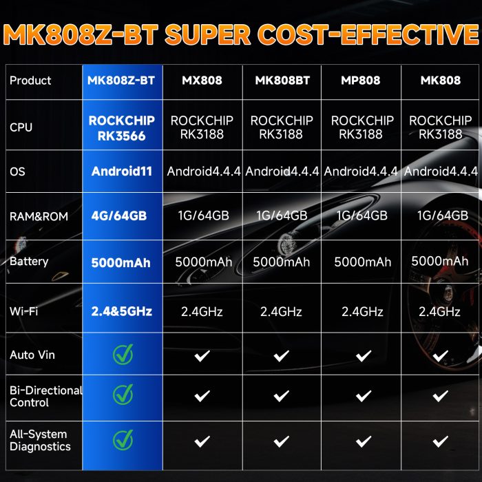 Original Autel MaxiCOM MK808Z-BT All System Diagnostic Tool with Bluetooth MaxiVCI Get Free BT506 - Image 5