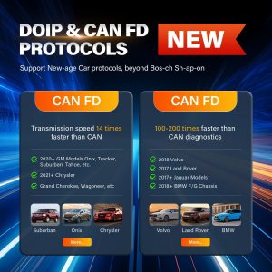 2025 Autel MaxiVCI V150 Wireless Dongle VCI 150 OBD2 Connector Adapter Car Communication Interface for MK900BT MP900BT MP900Z-BT MP900TS TS900 - Image 9
