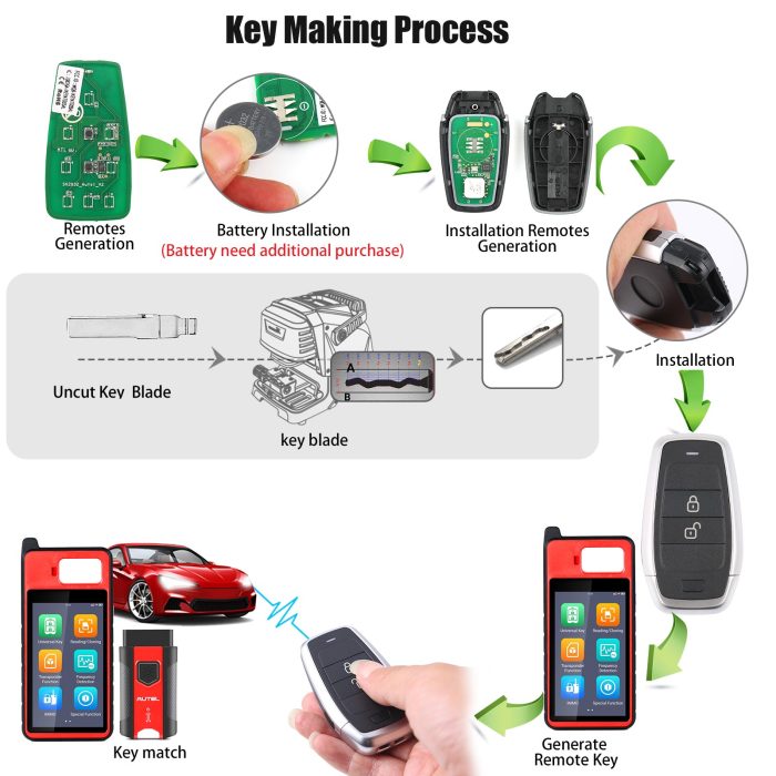 AUTEL IKEYAT002AL Independent 2 Buttons Key 5pcs/lot - Image 4