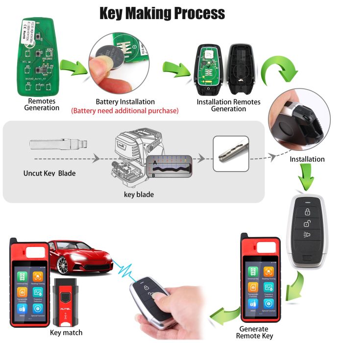 AUTEL IKEYAT003AL Independent 3 Buttons Key 10 pcs - Image 5
