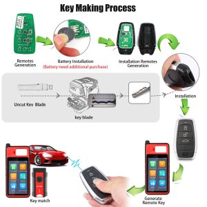 AUTEL IKEYAT003BL Independent 3 Buttons Key 10 pcs - Image 4