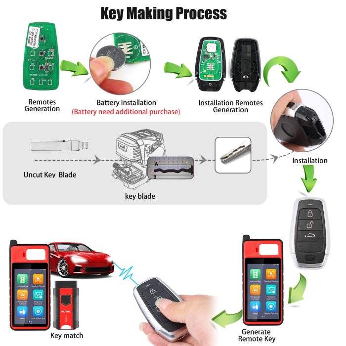 AUTEL IKEYAT003BL Independent 3 Buttons Key 10 pcs - Image 4