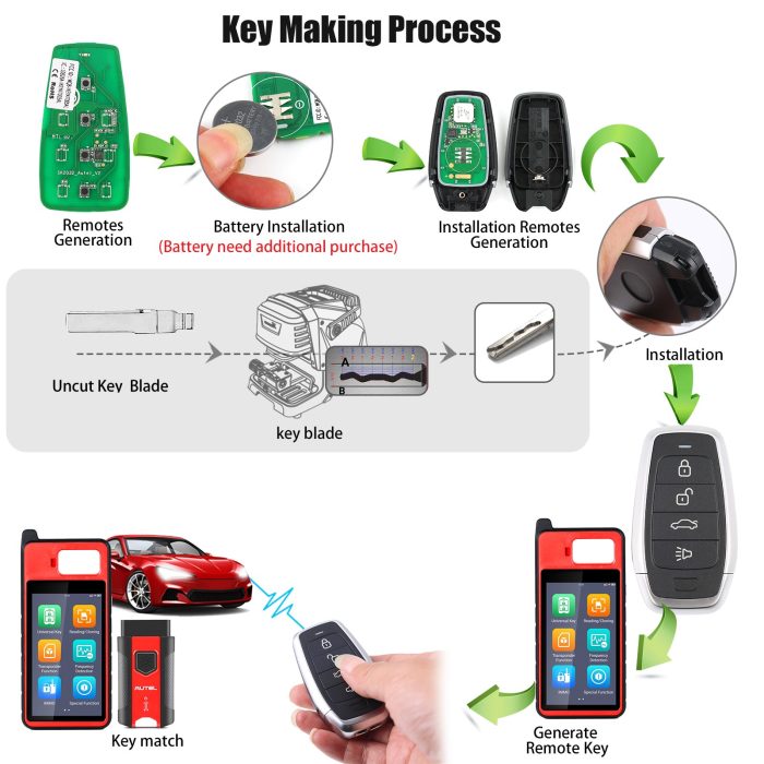 AUTEL IKEYAT004CL AUTEL Independent 4 Button Universal Smart Key - Trunk 10 pcs - Image 6