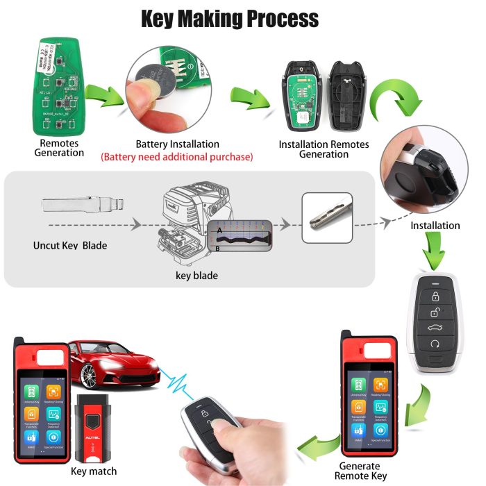 AUTEL IKEYAT004EL Independent 4 Buttons Key 10 pcs - Image 4
