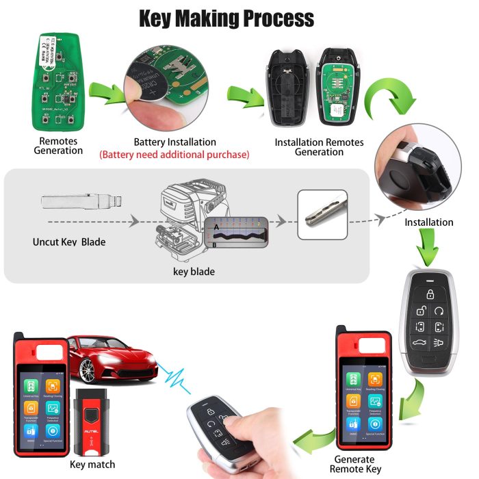 AUTEL IKEYAT007AL Independent 7 Buttons Key 5pcs/lot - Image 5