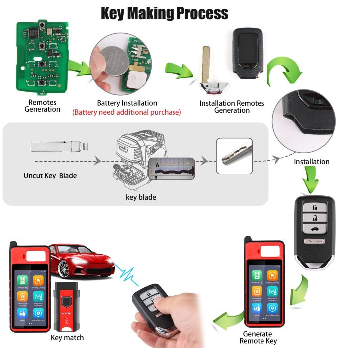 AUTEL IKEYHD004AL 4 Buttons Smart Universal Key for Honda 5pcs/lot - Image 5