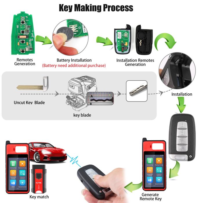AUTEL IKEYHY004AL 4 Button Smart Universal Key for Hyundai 5pcs/lot - Image 3