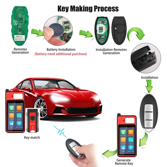 AUTEL IKEYNS003AL 3 Buttons Key for Nissan 5pcs/lot - Image 5