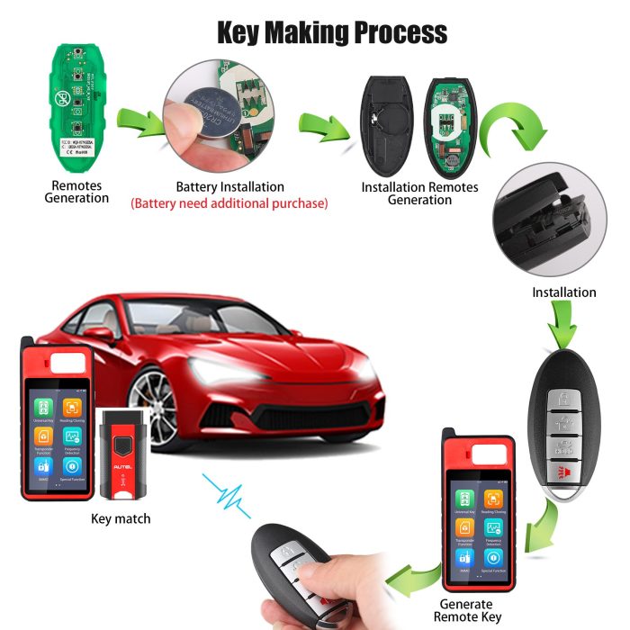 AUTEL IKEYNS004AL 4 Buttons Key for Nissan 5pcs/lot - Image 5