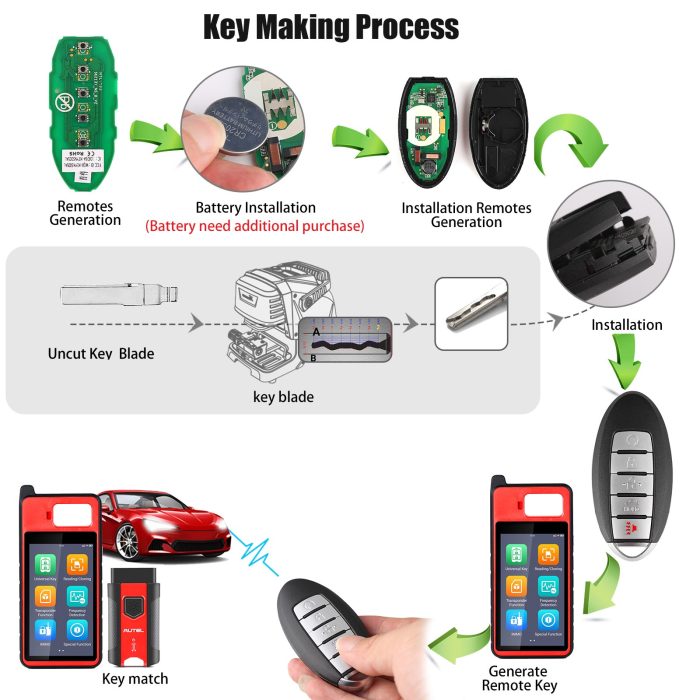 AUTEL IKEYNS005AL 5 Buttons Key for Nissan 5pcs/lot - Image 5