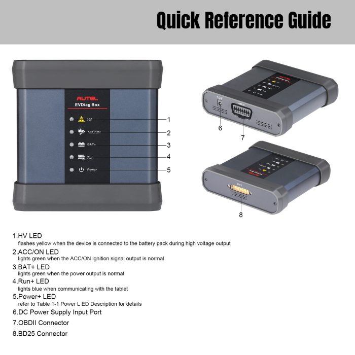 AUTEL EV Diagnostics Upgrade Kit EVDiag Box & Adapters for Battery Pack Diagnostics - Image 9