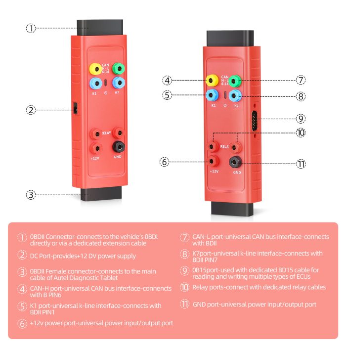 Autel G-BOX3 Accessary Tool for Mercedes All Key Lost Work with IM608 II IM608 PRO IM508 IM508S IM608 - Image 3
