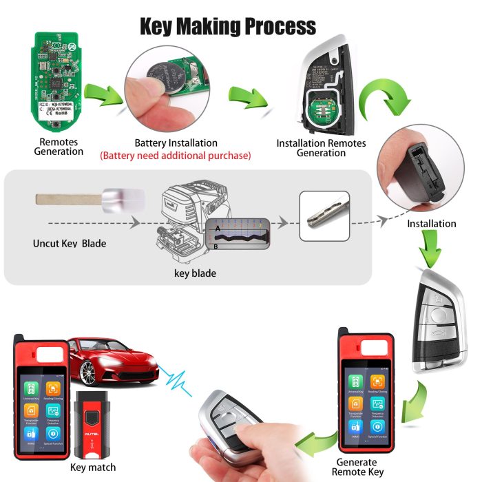 AUTEL IKEYBW003AL 3 Button Key for BMW 5pcs/lot - Image 5