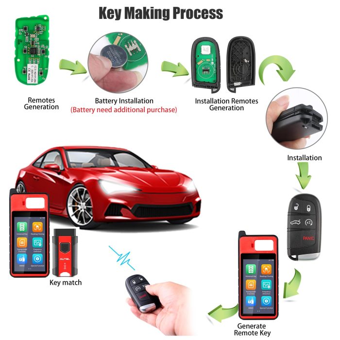 AUTEL IKEYCL005AL 5 Buttons Smart Universal Key for Chrysler 5pcs/lot - Image 4