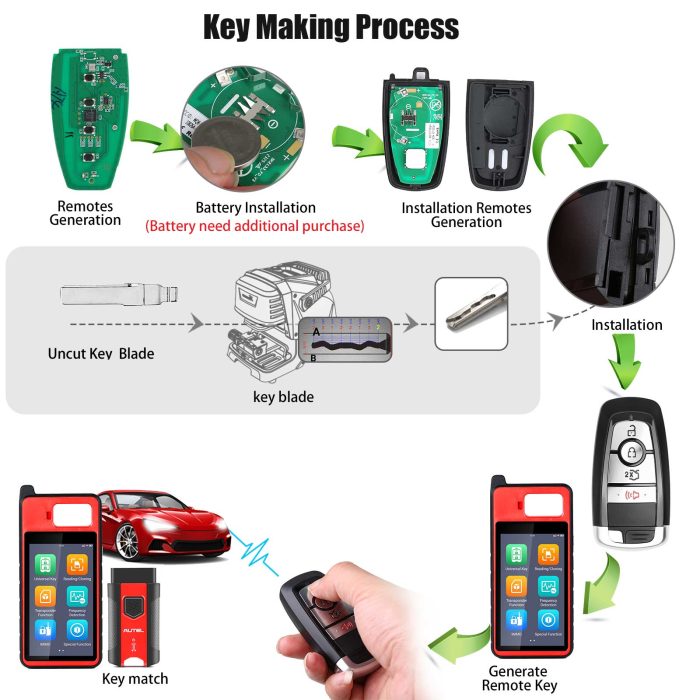 AUTEL IKEYFD004AH 4 Buttons 868/915 MHz 5pc/lot - Image 4