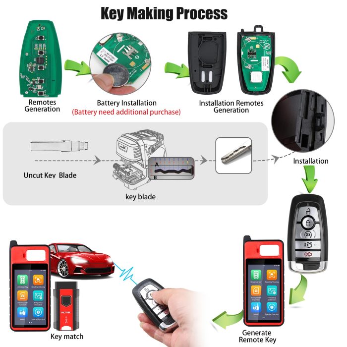 AUTEL IKEYFD005AH 5 Buttons 868/915 MHz 10pc/lot - Image 3