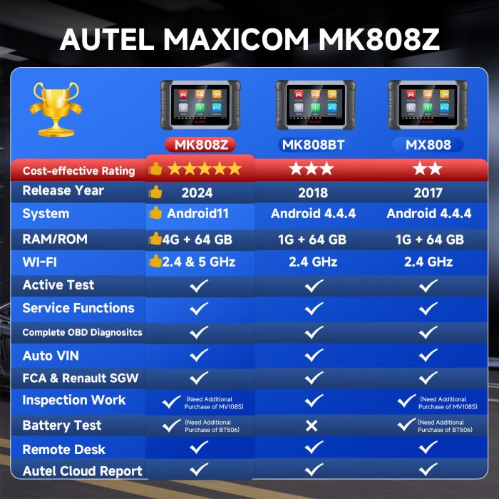 Autel MaxiCOM MK808S MK808Z Automotive Diagnostic Tablet with Android 11 Operating System Upgraded Version of MK808 - Image 11