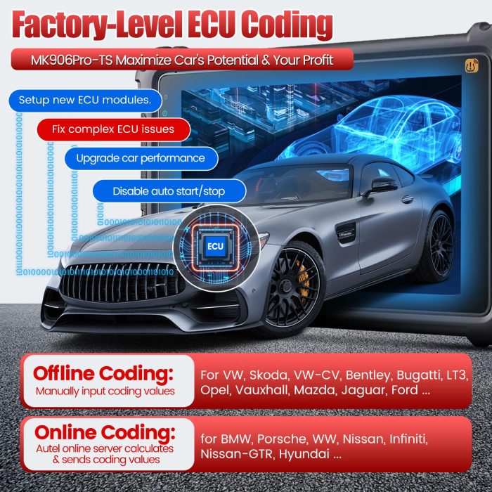 Autel MaxiCOM MK906Pro TS OBD2 Bi-Directional Diagnostic Scanner & TPMS Tool with ECU Coding No IP Restriction - Image 13
