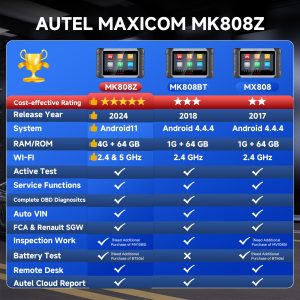 2025 Autel MaxiCOM MK808S MK808Z Automotive Diagnostic Tablet with Android 11 OS Get Free MaxiVideo MV108S 8.5mm - Image 3