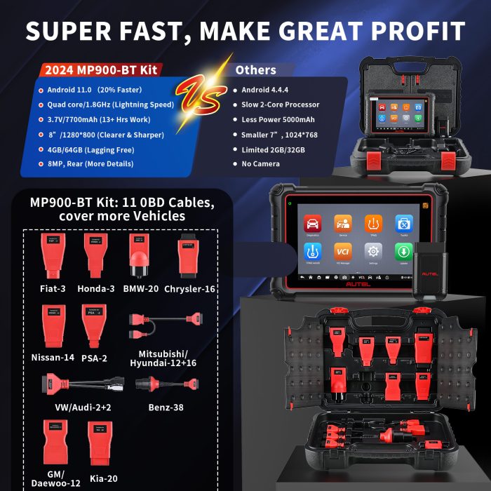 Autel MaxiPRO MP900-BT Kit All System Bluetooth Diagnostic Scanner ECU Coding WiFi Print Update of MP808BT PRO - Image 10