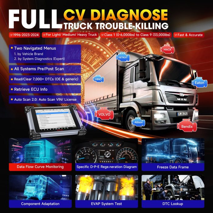 Autel Maxisys MS908CV II Heavy Duty Truck Scanner with J2534 ECU Programming Diesel & Gasoline Scan Tool Upgraded Version Of MS908CV - Image 9
