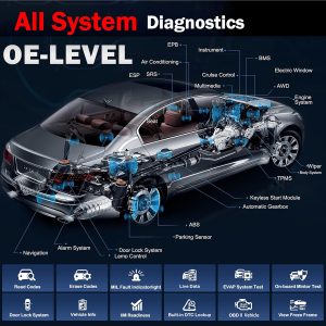 2025 Autel MaxiTPMS TS900 TPMS Programming Tool Full TPMS Bi Directional Full Diagnostics Upgraded of TS608 - Image 4