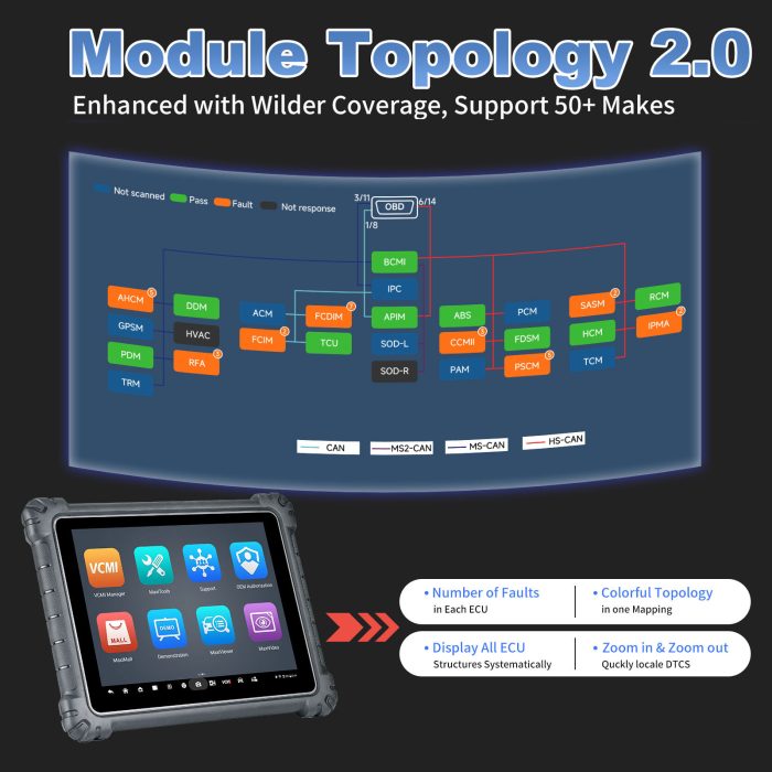 2025 Autel Maxisys Ultra Auto Automotive Full Systems Diagnostic Tool with MaxiFlash VCMI Get Free Maxisys MSOAK - Image 3