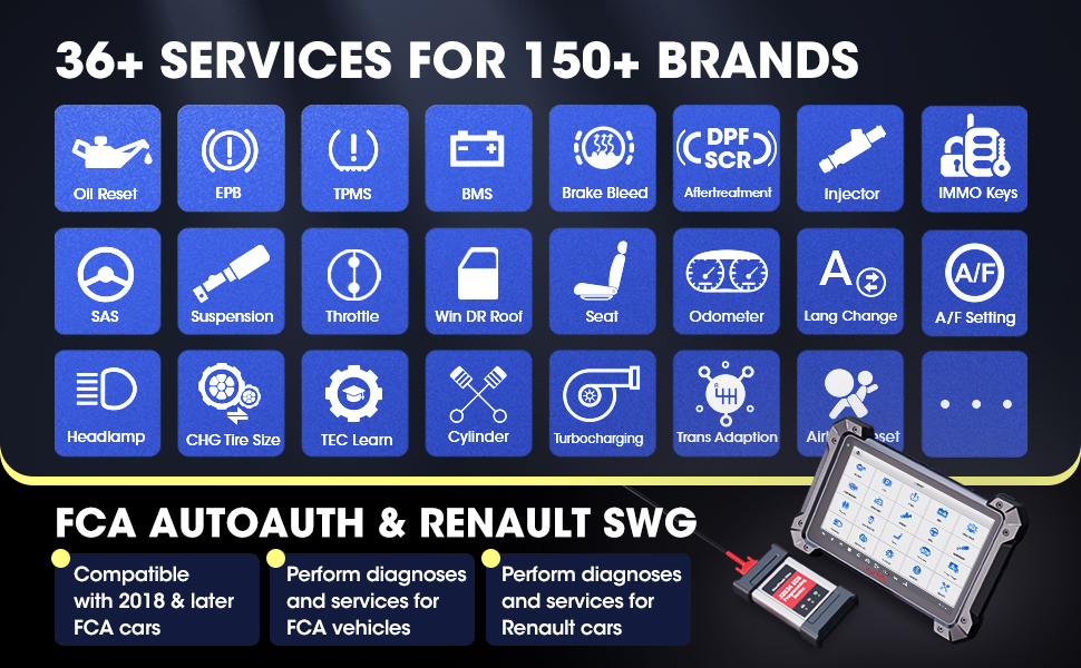 MK908PRO II 36+ Services