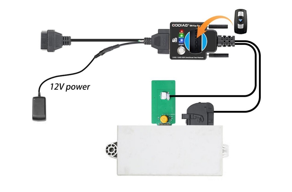 godiag cas2 cas3 ser semi smart test