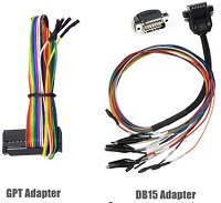 cables