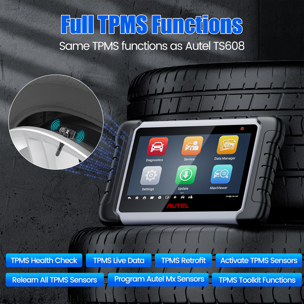 TPMS Functions