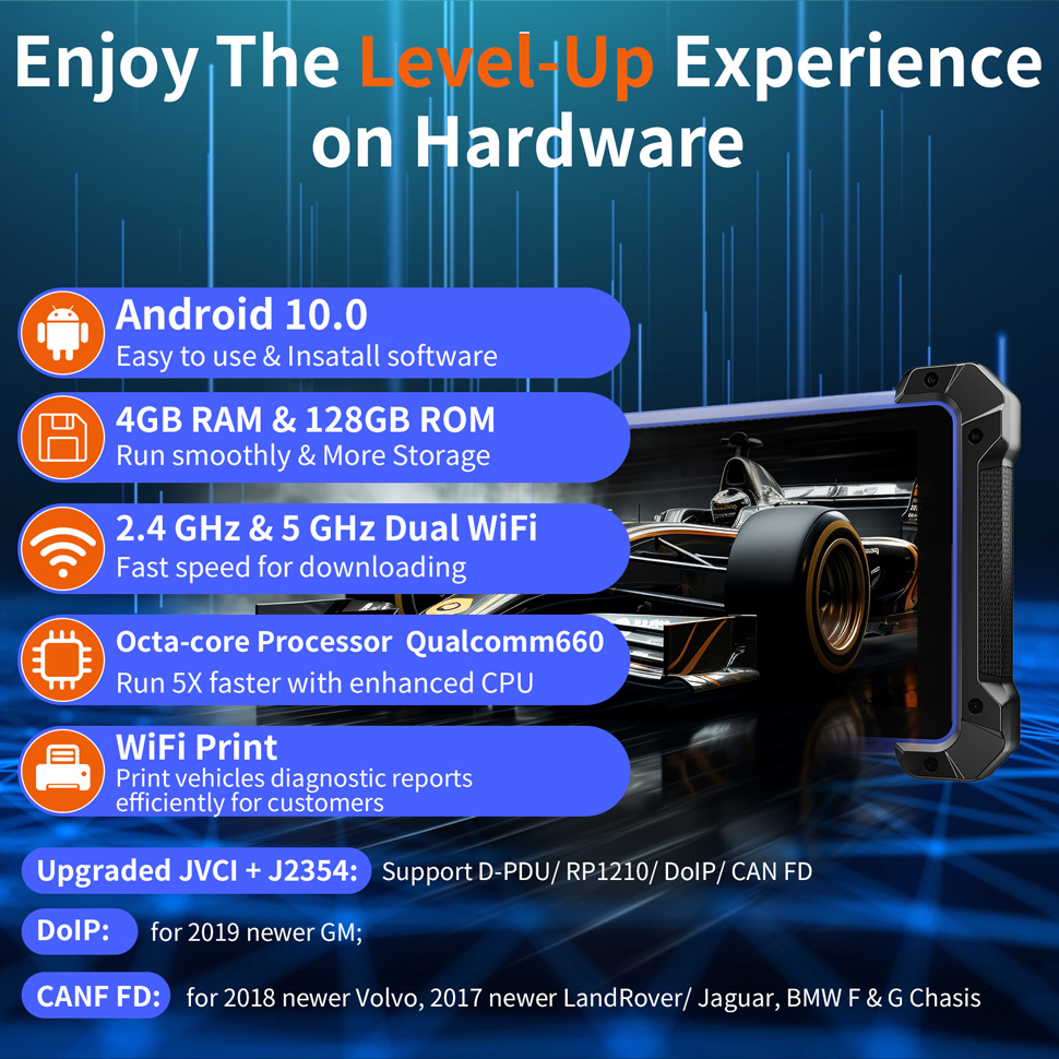IM608 II