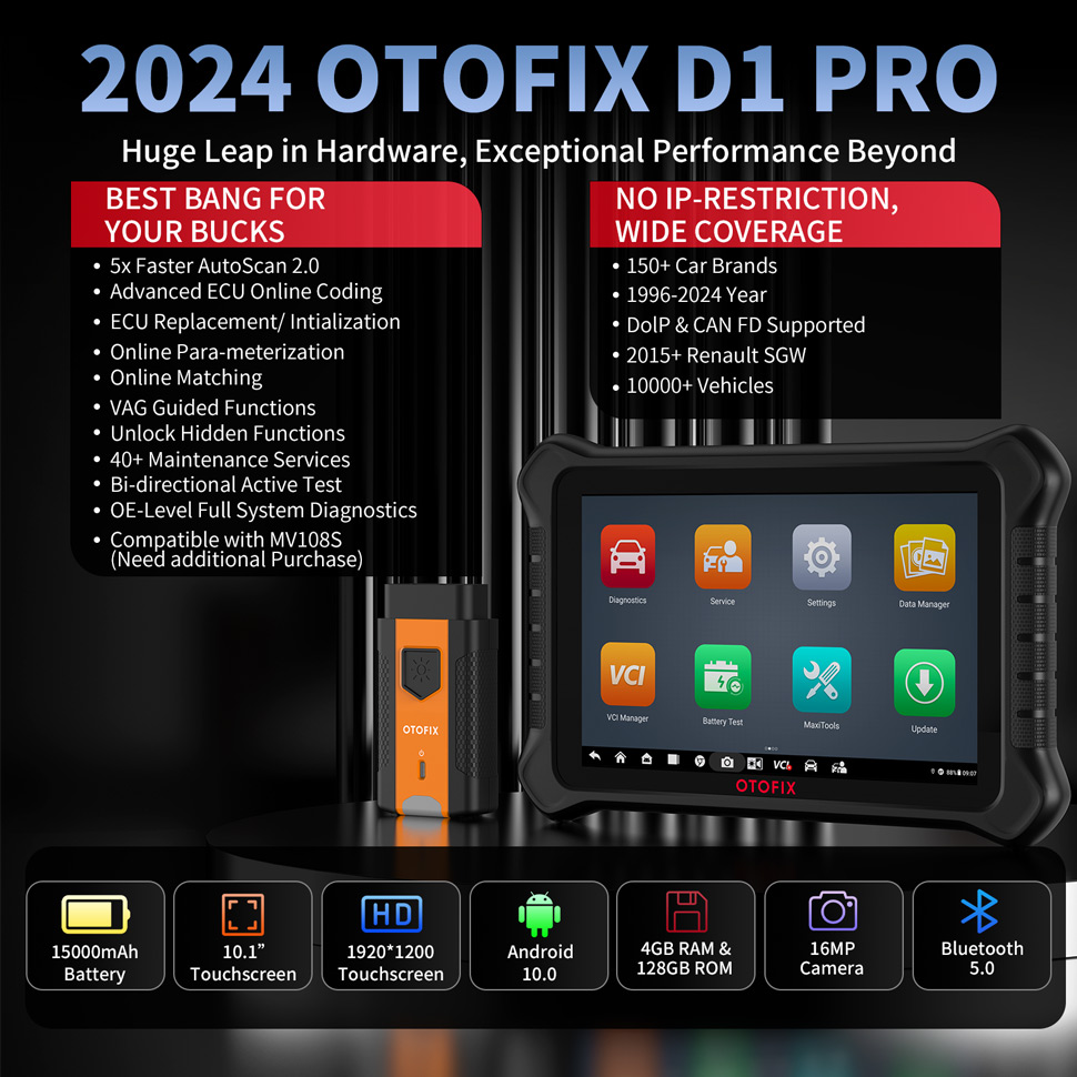 D1 PRO