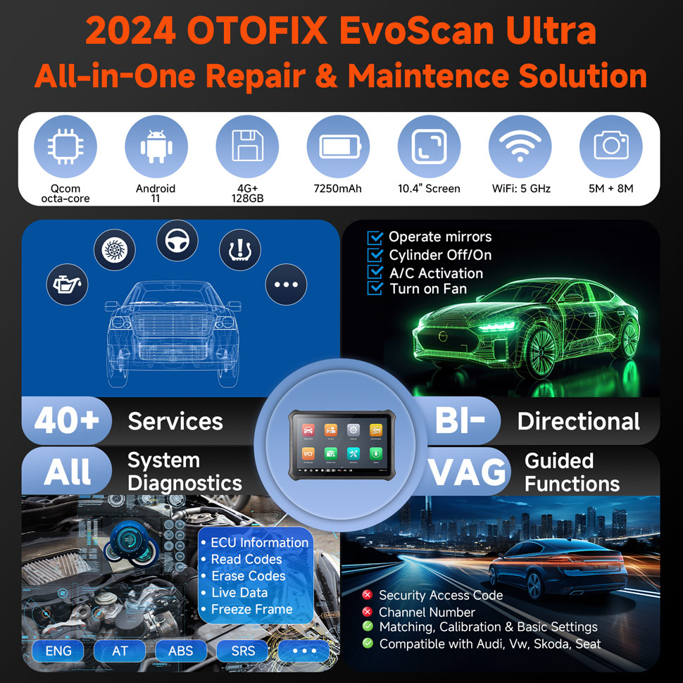 EvoScan Ultra