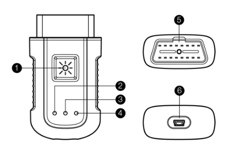 VCI100 Interfaces