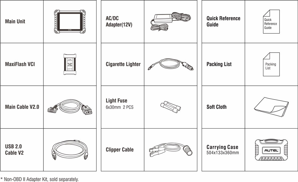 Package List