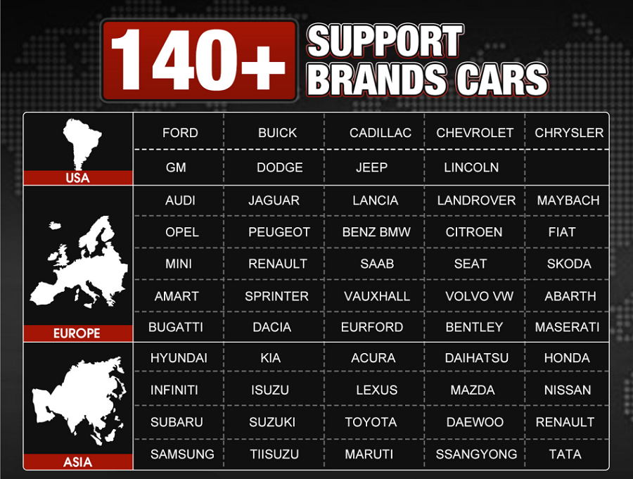 Vehicles List