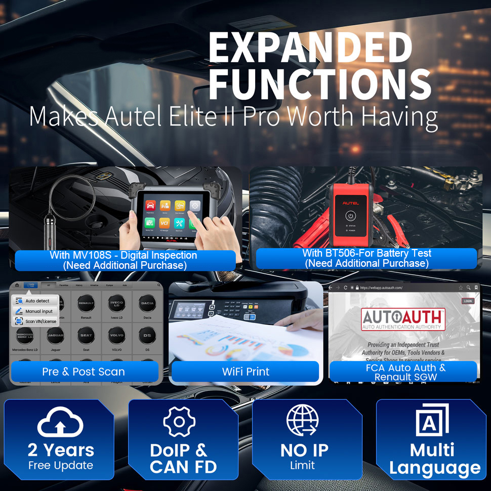 Elite II Pro